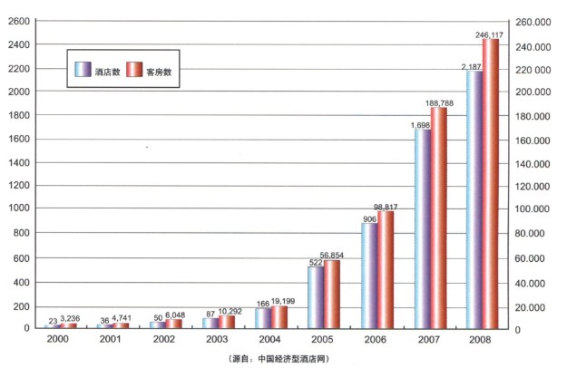 特许加盟广告