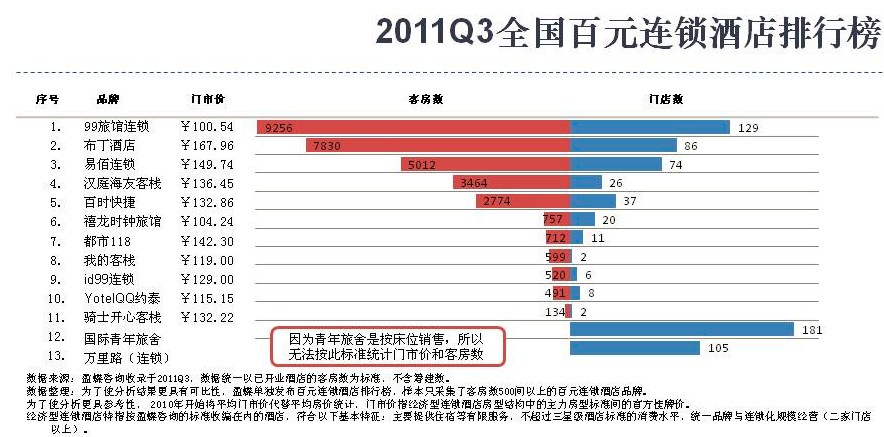 特许加盟广告